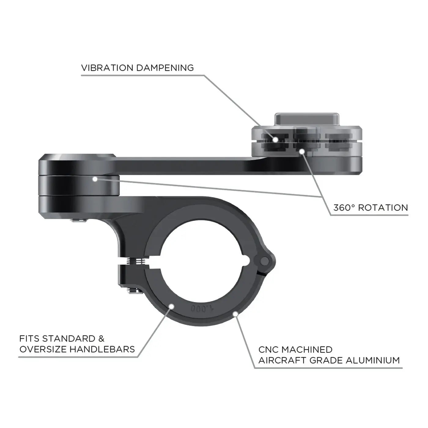 SP Connect Moto Mount Pro Matkapuhelin teline