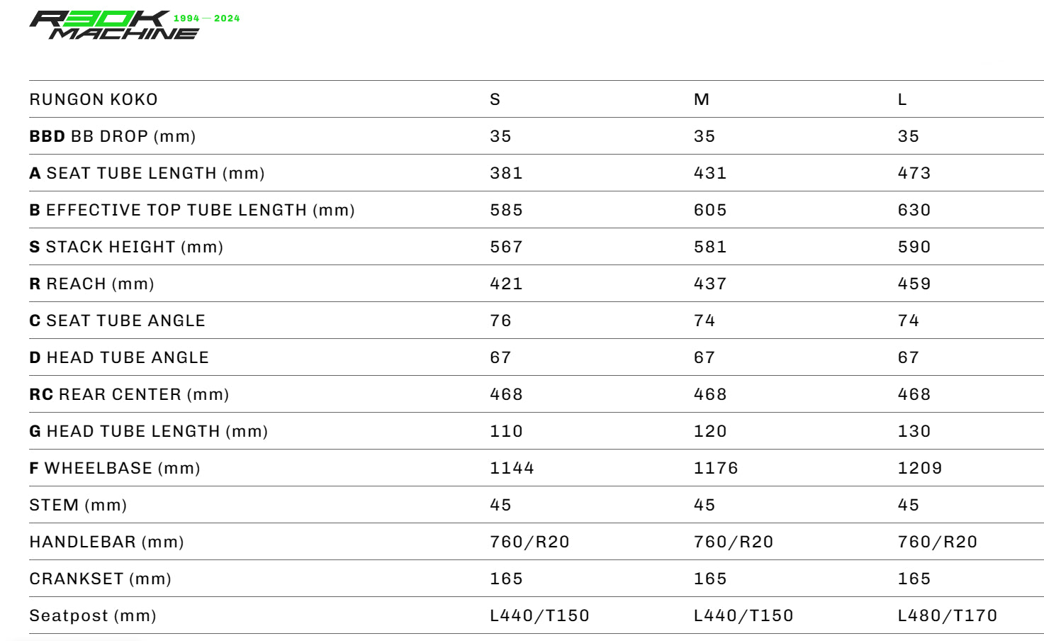 ROCK MACHINE VYÖRY E90 E-FATBIKE